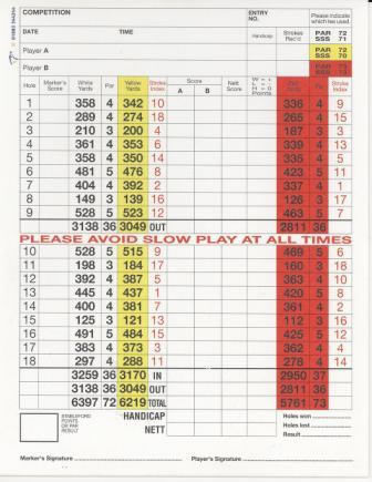Winter Hill Golf Course Scorecard