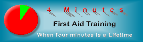 4 Minutes First Aid Training